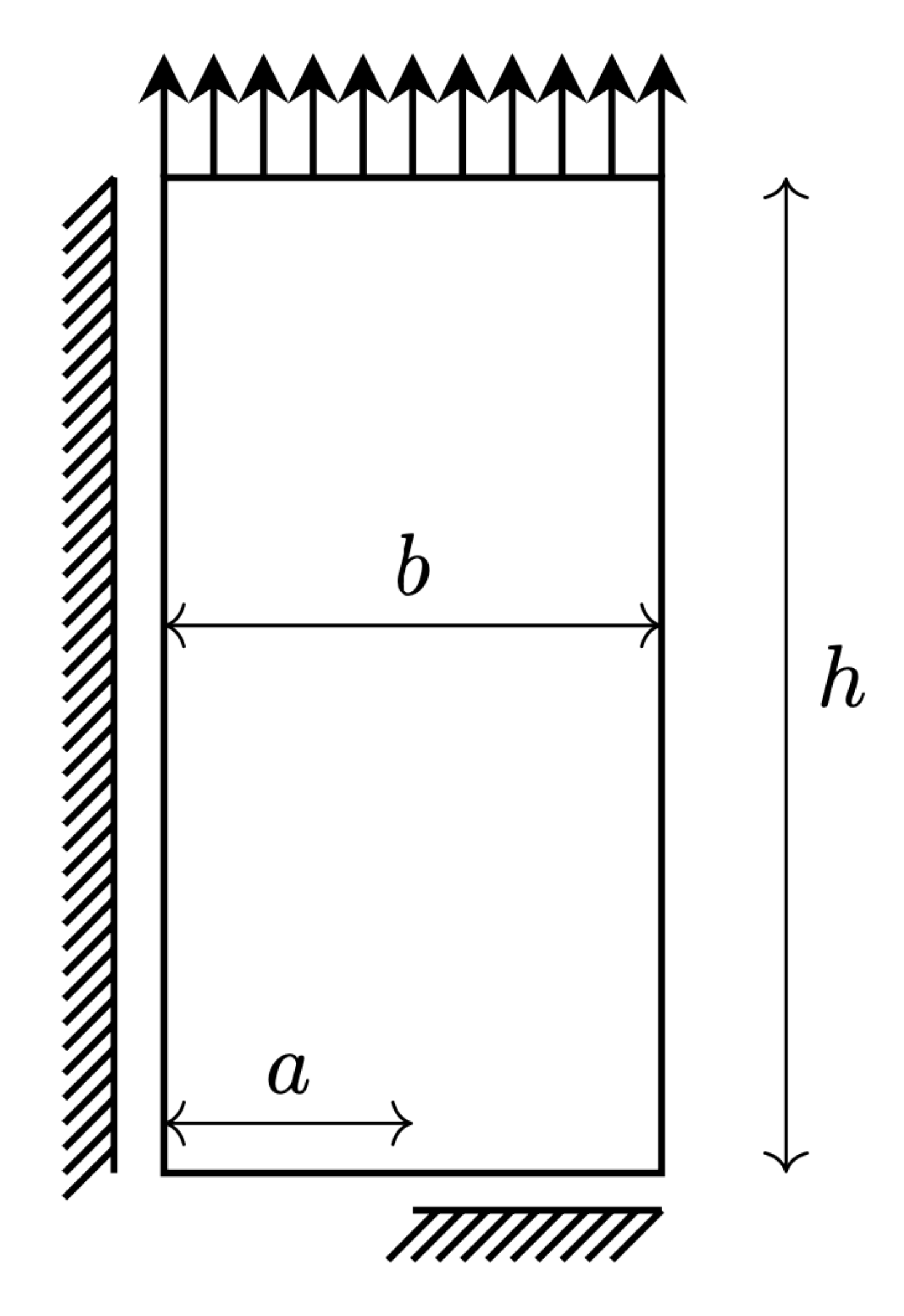 plot center cracked force control