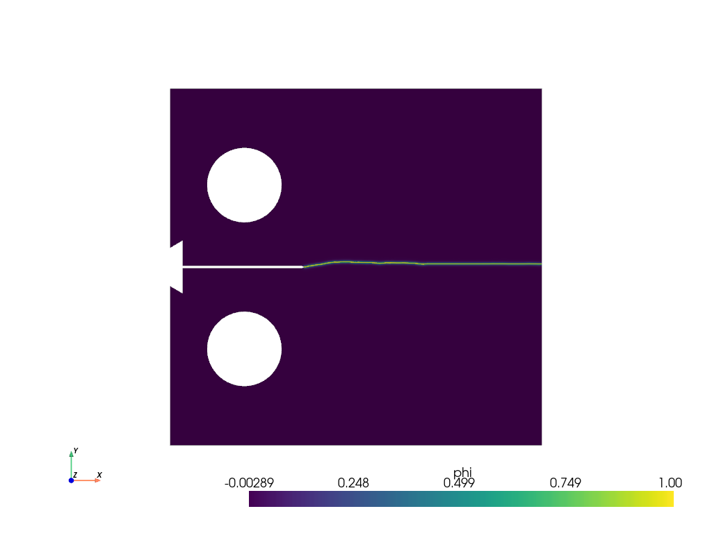 plot compare compact crack path