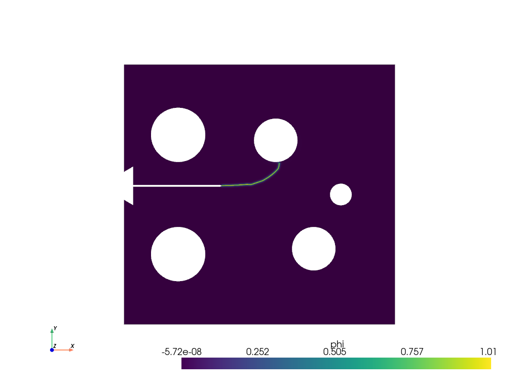plot compare compact crack path