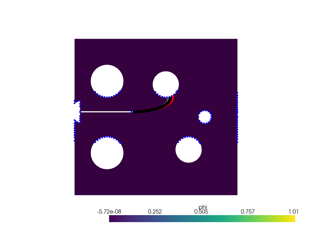 plot compare compact crack path