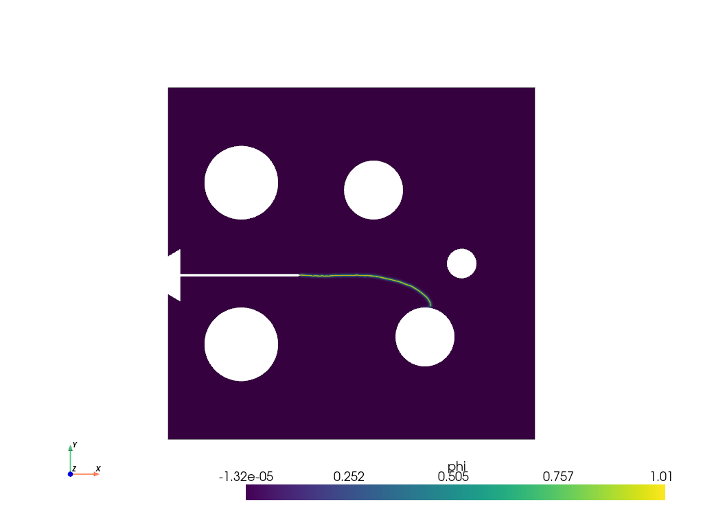 plot compare compact crack path