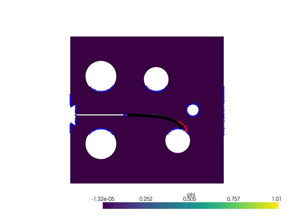 plot compare compact crack path