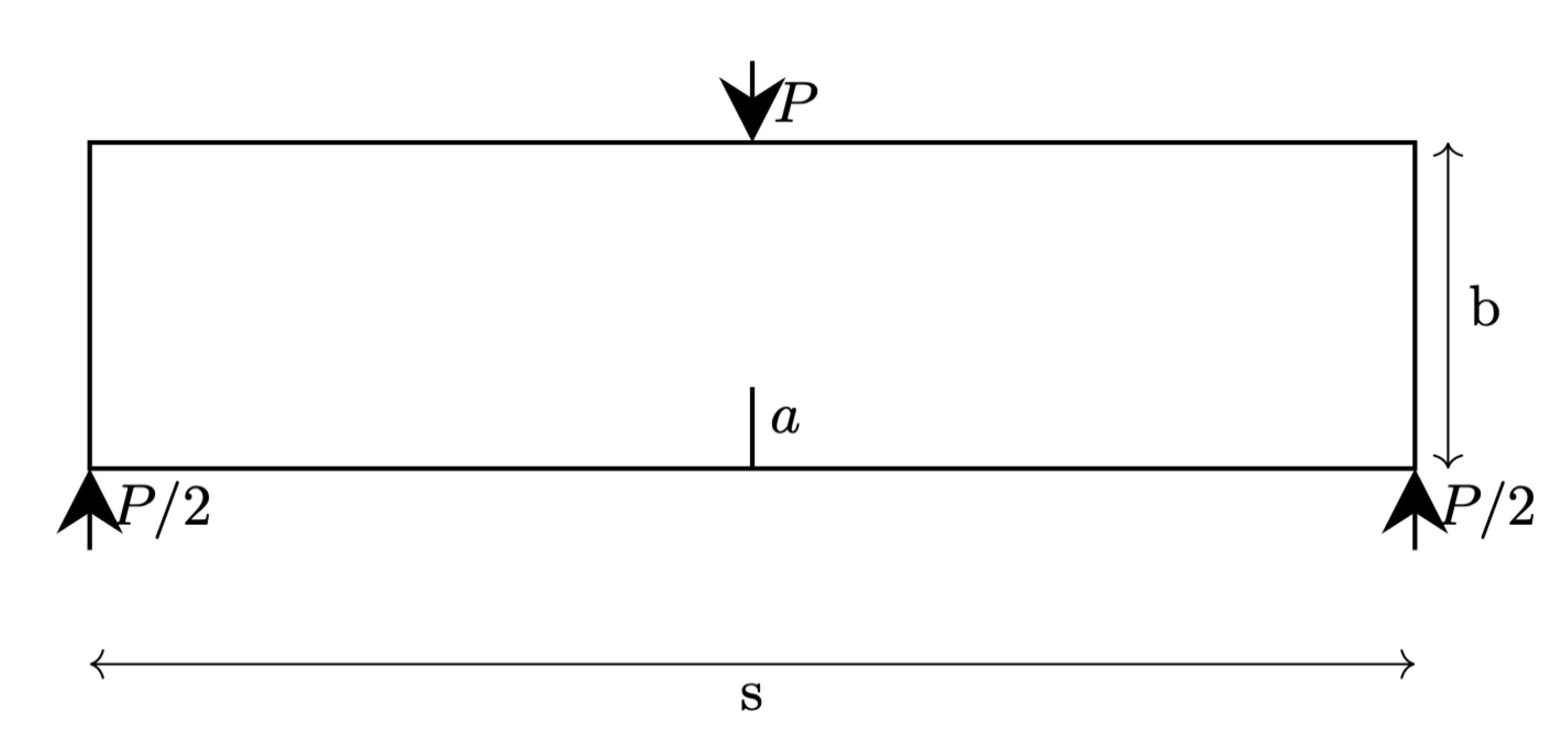 plot three point
